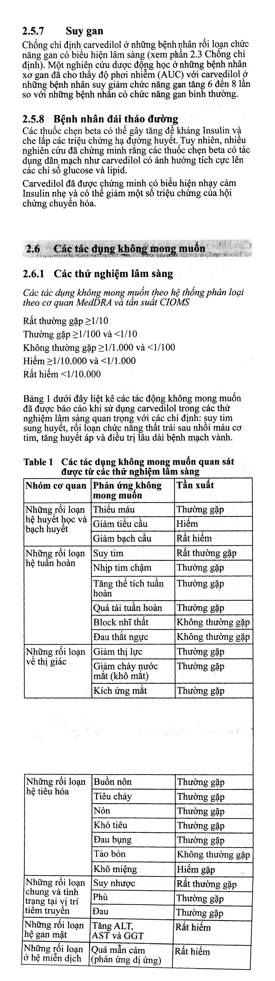 Dilatrend 12.5mg trị tăng huyết áp, suy tim (3 vỉ x 10 viên) - 11